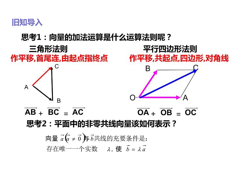 2019人教版高中数学必修第二册6.3.1平面向量基本定理 课件02