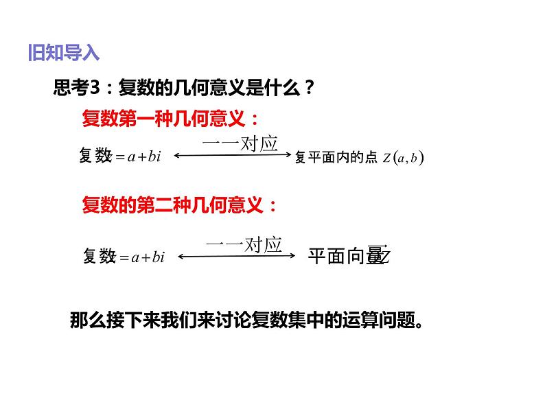 2019人教版高中数学必修第二册7.2复数的四则运算 课件04