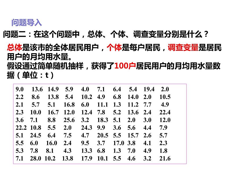 2019人教版高中数学必修第二册9.2.1总体取值规律的估计 课件03