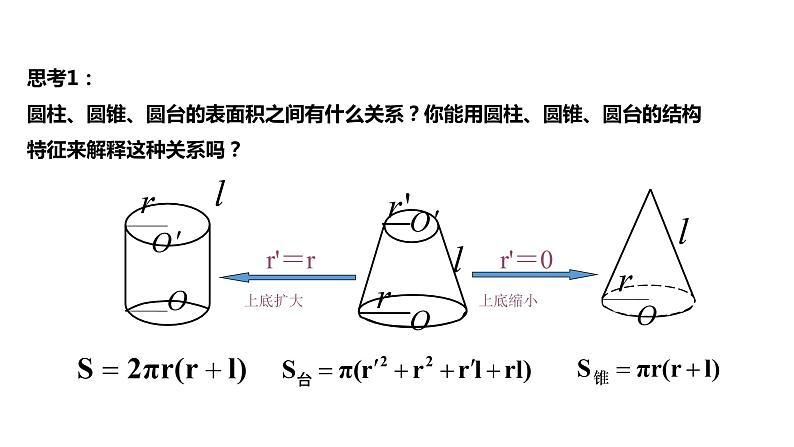 2019人教版高中数学必修第二册8.3.2 圆柱、圆锥、圆台、球的表面积与体积 课件07