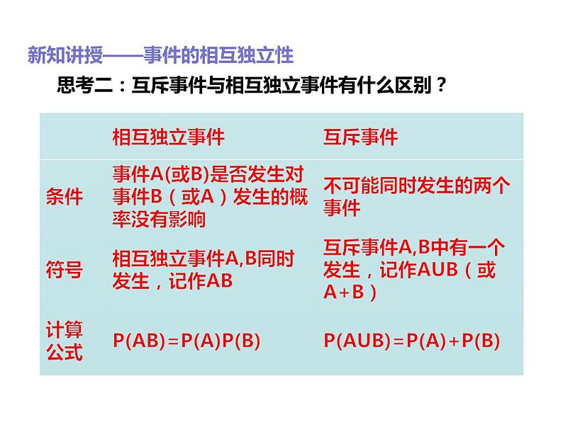 2019人教版高中数学必修第二册10.2事件的相互独立性 课件08