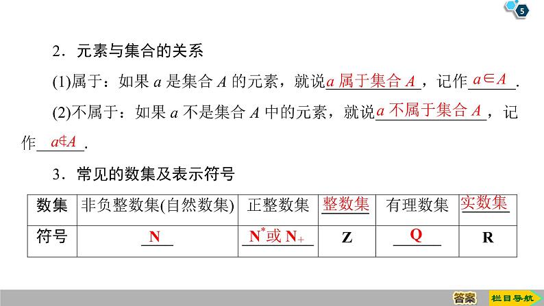 2019人教版高中数学必修第一册1.1 第1课时　集合的含义 课件05