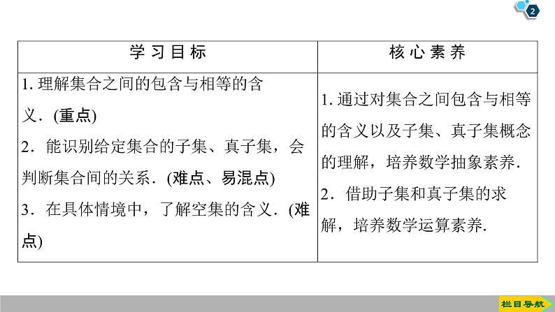 2019人教版高中数学必修第一册1.2　集合间的基本关系 课件02