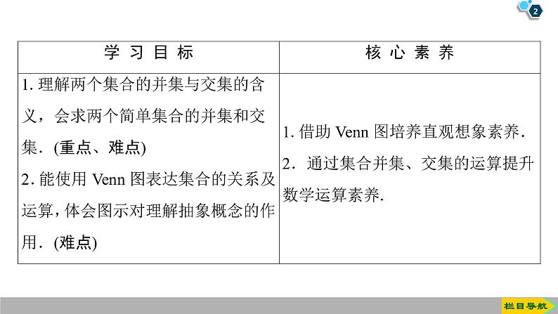 2019人教版高中数学必修第一册1.3 第1课时　并集与交集 课件02
