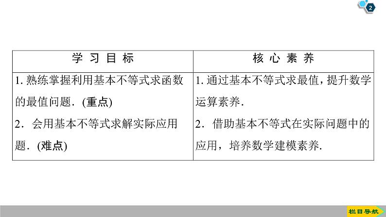 2019人教版数学必修第一册 2.2 第2课时　基本不等式的应用 课件02