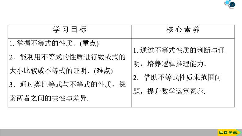 2019人教版数学必修第一册2.1 第2课时　等式性质与不等式性质 课件02