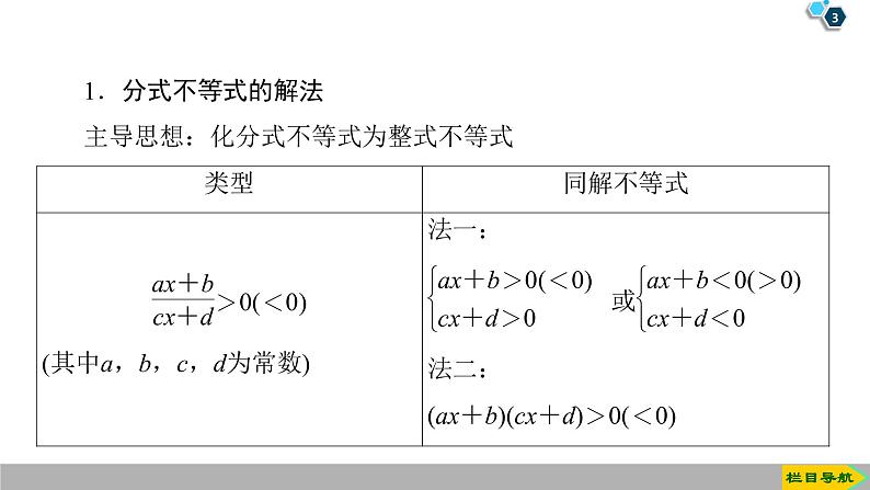 2019人教版数学必修第一册2.3 第2课时　一元二次不等式的应用 课件03