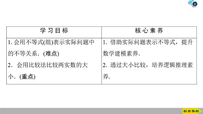 2019人教版数学必修第一册2.1 第1课时　不等关系与不等式 课件02