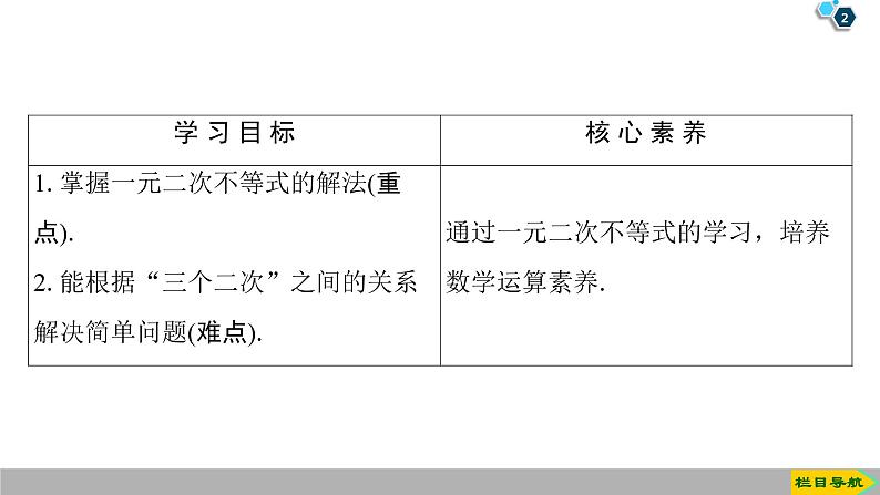2019人教版数学必修第一册 2.3 第1课时　一元二次不等式及其解法第2页