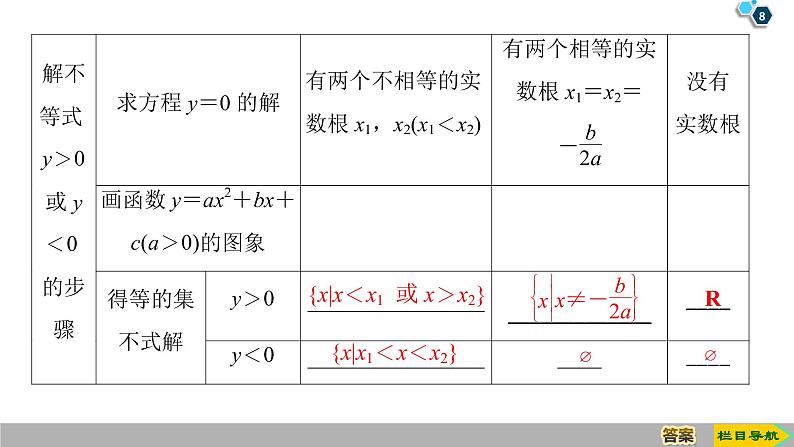 2019人教版数学必修第一册 2.3 第1课时　一元二次不等式及其解法第8页