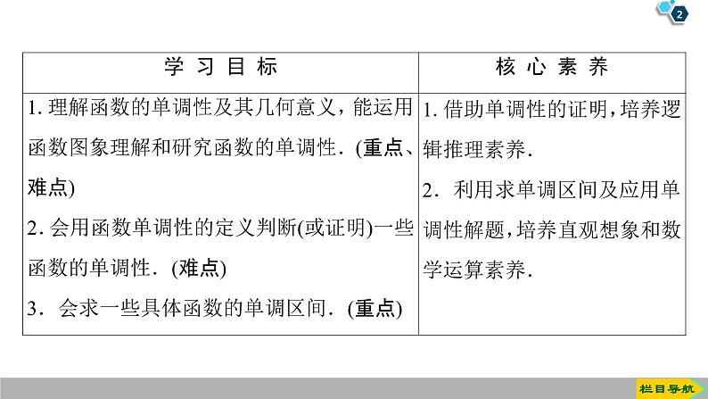 2019人教版数学必修第一册3.2.1 第1课时　函数的单调性 课件02