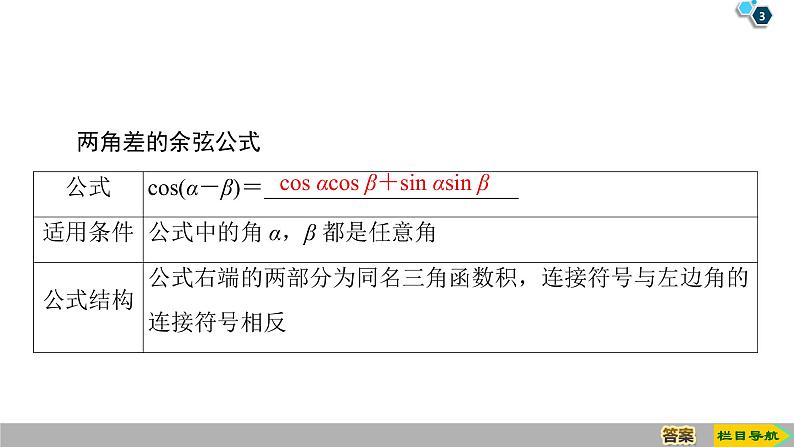 2019人教版数学必修第一册5.5.1 第1课时　两角差的余弦公式 课件03