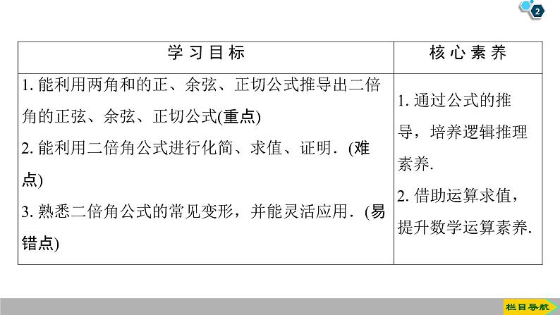 2019人教版数学必修第一册5.5.1 第4课时　二倍角的正弦、余弦、正切公式 课件02