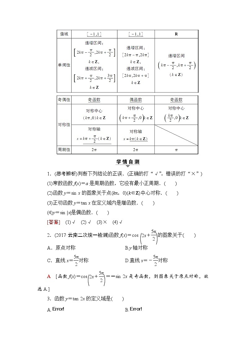 高三数学一轮复习： 第3章 第3节 三角函数的图象与性质第2页