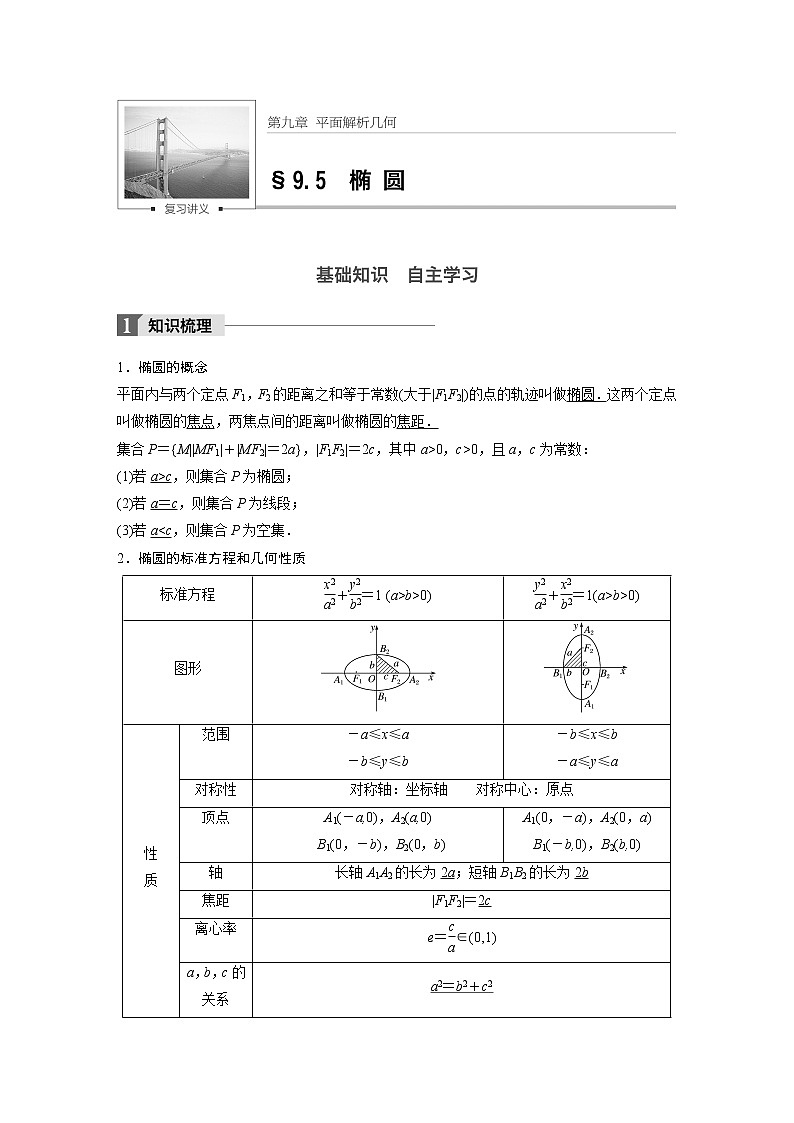 高考数学一轮复习讲义第9章第5节椭圆01