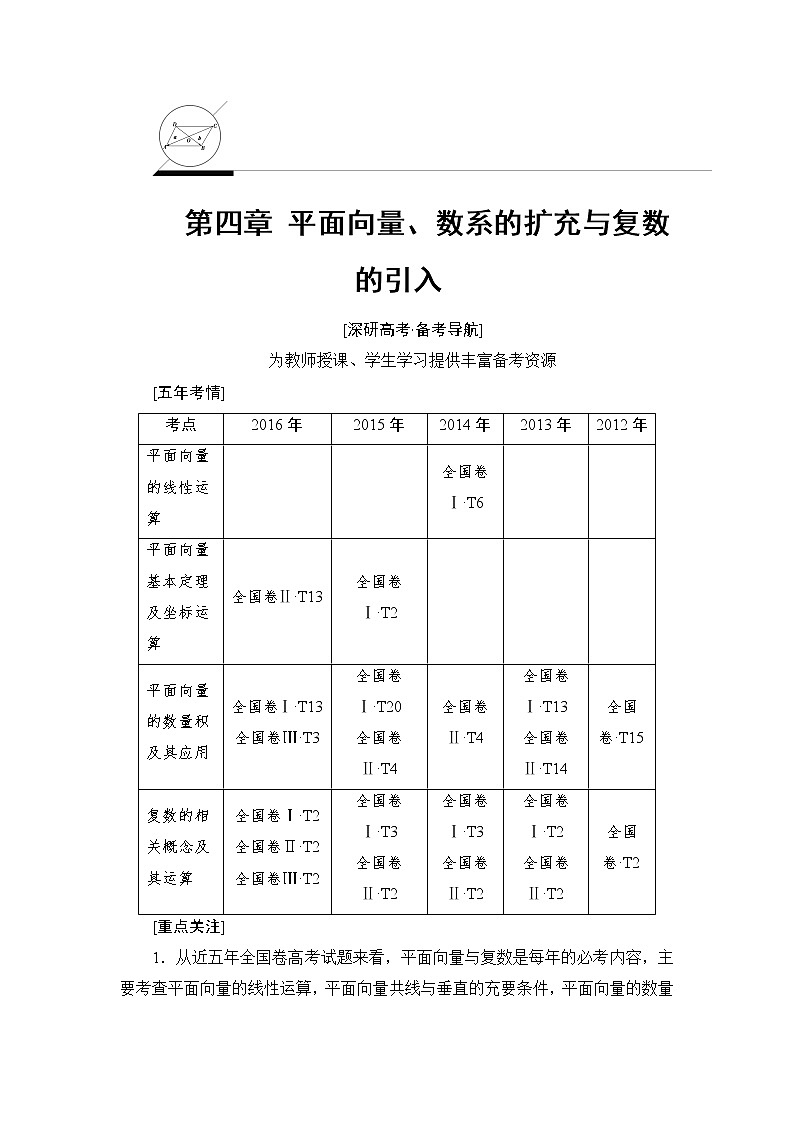 高考数学一轮复习 第4章 第1节 平面向量的概念及线性运算 试卷01
