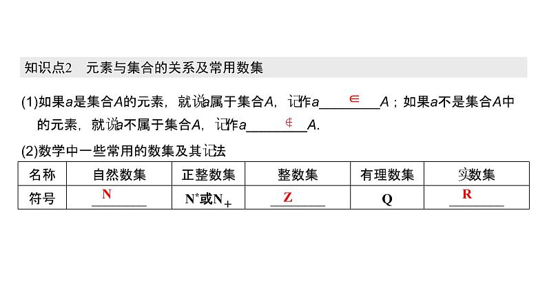 1.1 集合的概念（课件）05