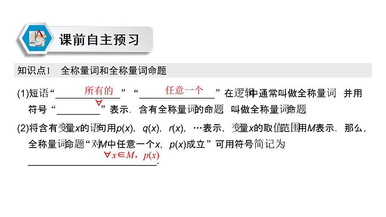 1.5.1、1.5.2 全称量词与存在量词 全称量词命题和存在量词命题的否定（课件）03