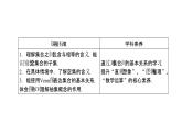 1.2 集合间的基本关系（课件）