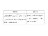 高中数学人教A版 (2019) 必修第一册  2.2 基本不等式（课件）