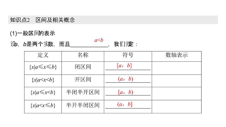 高中数学人教A版 (2019) 必修第一册 3.1.1 函数的概念（课件）06