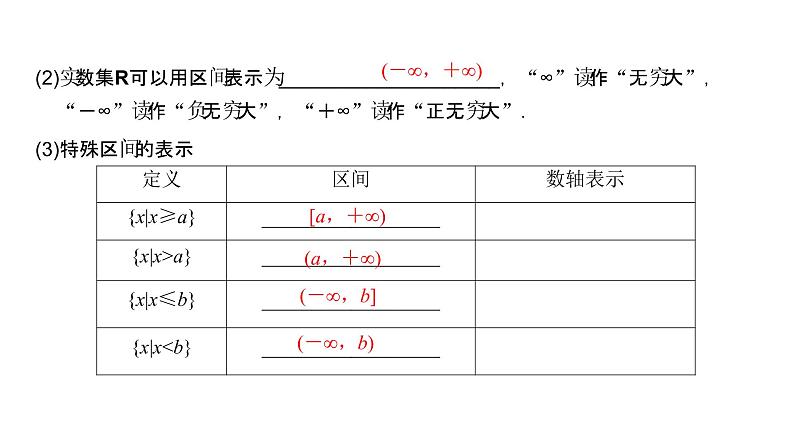 高中数学人教A版 (2019) 必修第一册 3.1.1 函数的概念（课件）07