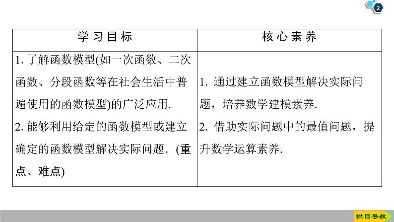 2019人教版高中数学必修第一册3.4　函数的应用(一) 课件02