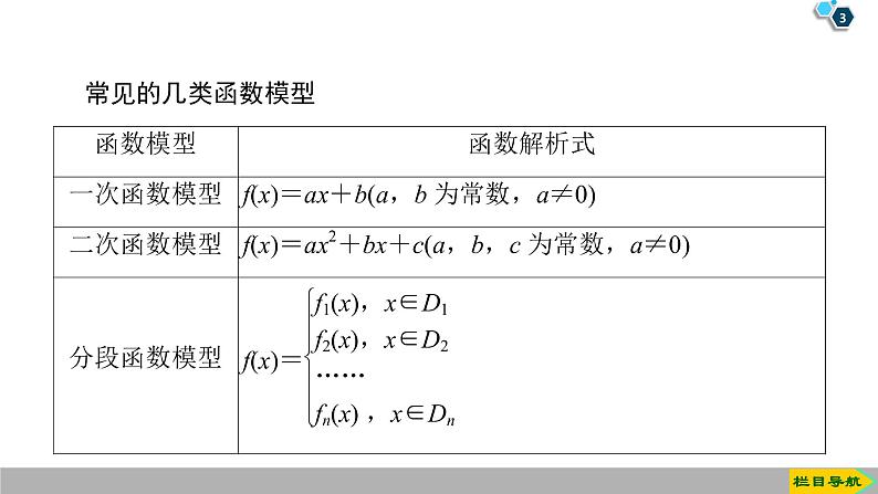 2019人教版高中数学必修第一册3.4　函数的应用(一) 课件03