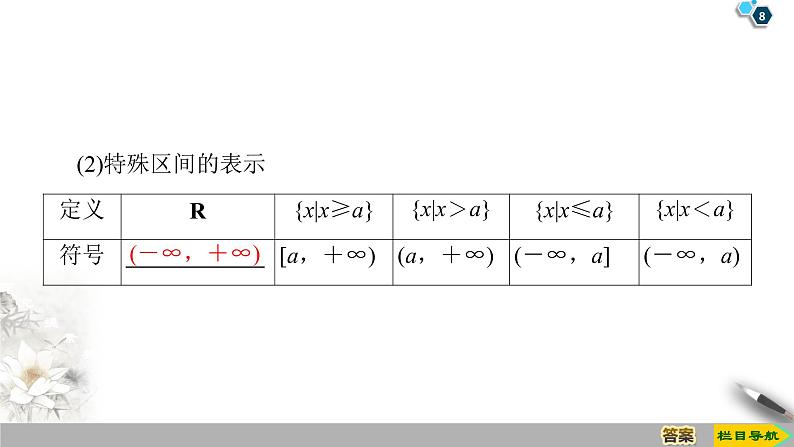 2019人教版高中数学必修第一册 3.1 3.1.1　函数的概念 课件08