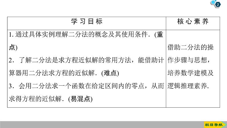 2019人教版高中数学必修第一册 4.5.2　用二分法求方程的近似解 课件02