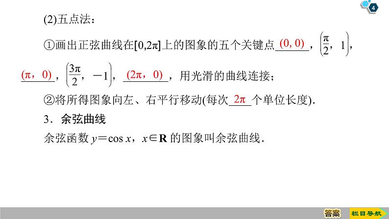 2019人教版高中数学必修第一册 5.4.1　正弦函数、余弦函数的图象 课件04