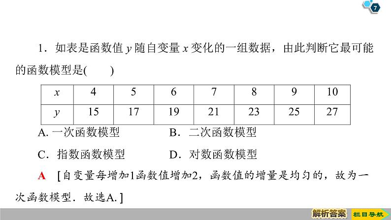 2019人教版高中数学必修第一册 4.5.3　函数模型的应用 课件07