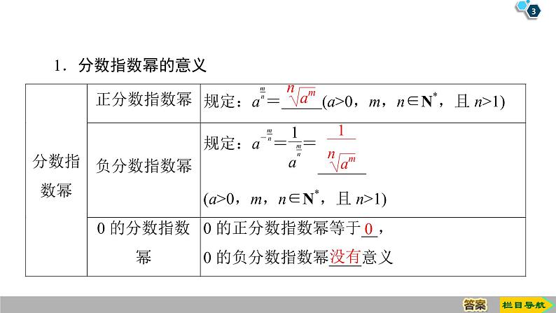 2019人教版高中数学必修第一册4.1 第2课时　指数幂及运算 课件03