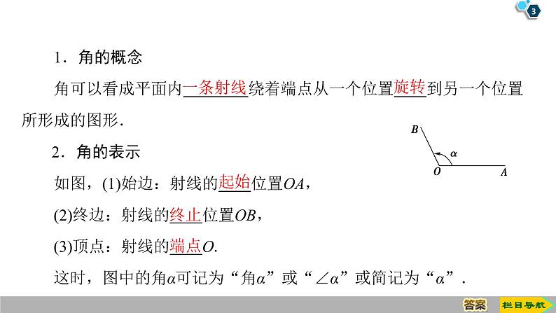 2019人教版高中数学必修第一册 5.1.1　任意角 课件03