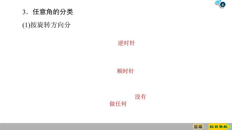 2019人教版高中数学必修第一册 5.1.1　任意角 课件04