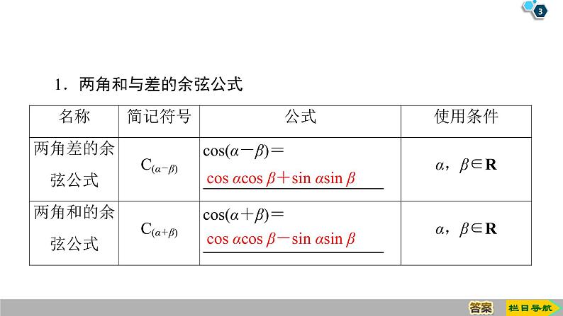 2019人教版高中数学必修第一册 5.5.1 第2课时　两角和与差的正弦、余弦公式 课件03