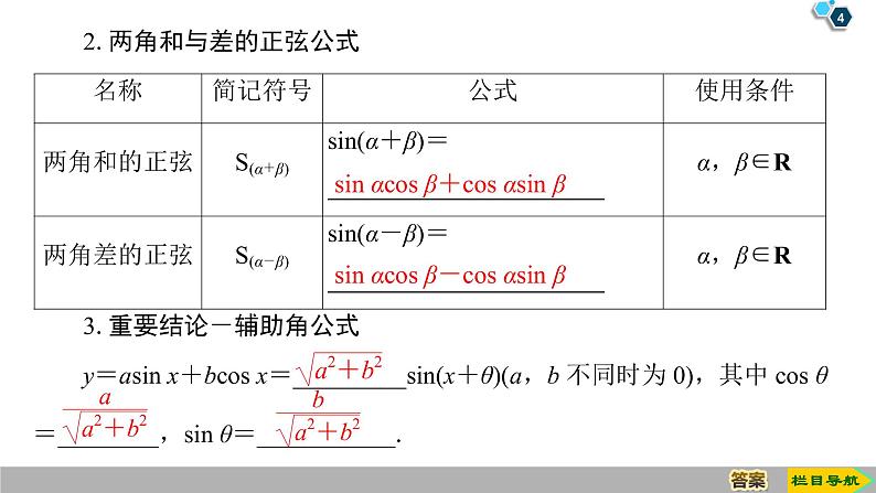 2019人教版高中数学必修第一册 5.5.1 第2课时　两角和与差的正弦、余弦公式 课件04