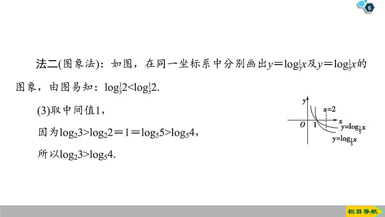 2019人教版高中数学必修第一册4.4 第2课时　对数函数及其性质的应用 课件06
