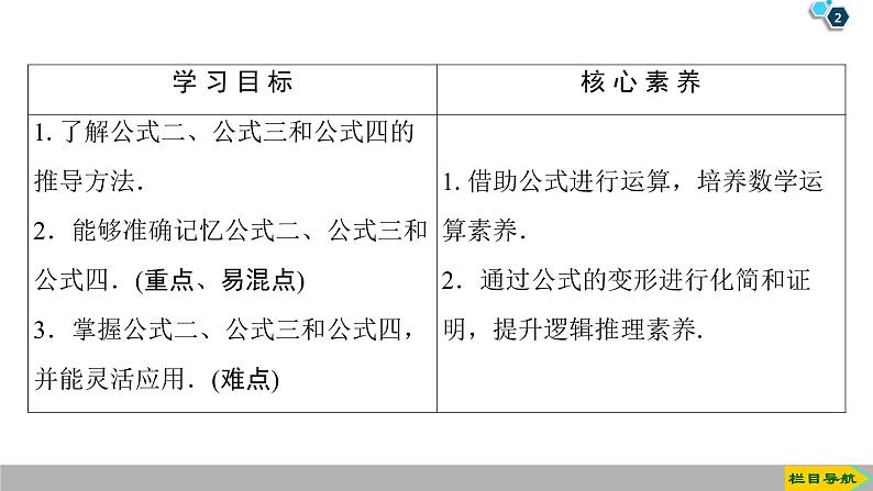 2019人教版高中数学必修第一册 5.3 第1课时　公式二、公式三和公式四 课件02