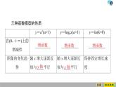 2019人教版高中数学必修第一册4.4 第3课时　不同函数增长的差异 课件