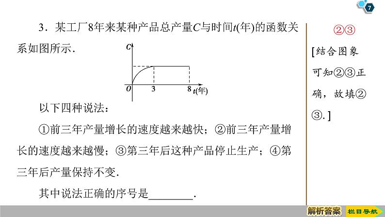 2019人教版高中数学必修第一册4.4 第3课时　不同函数增长的差异 课件07