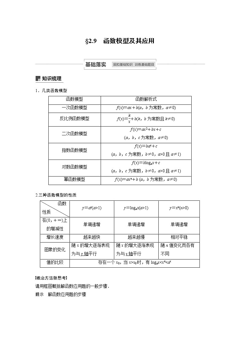 高考数学一轮复习第二章 2.9 试卷01