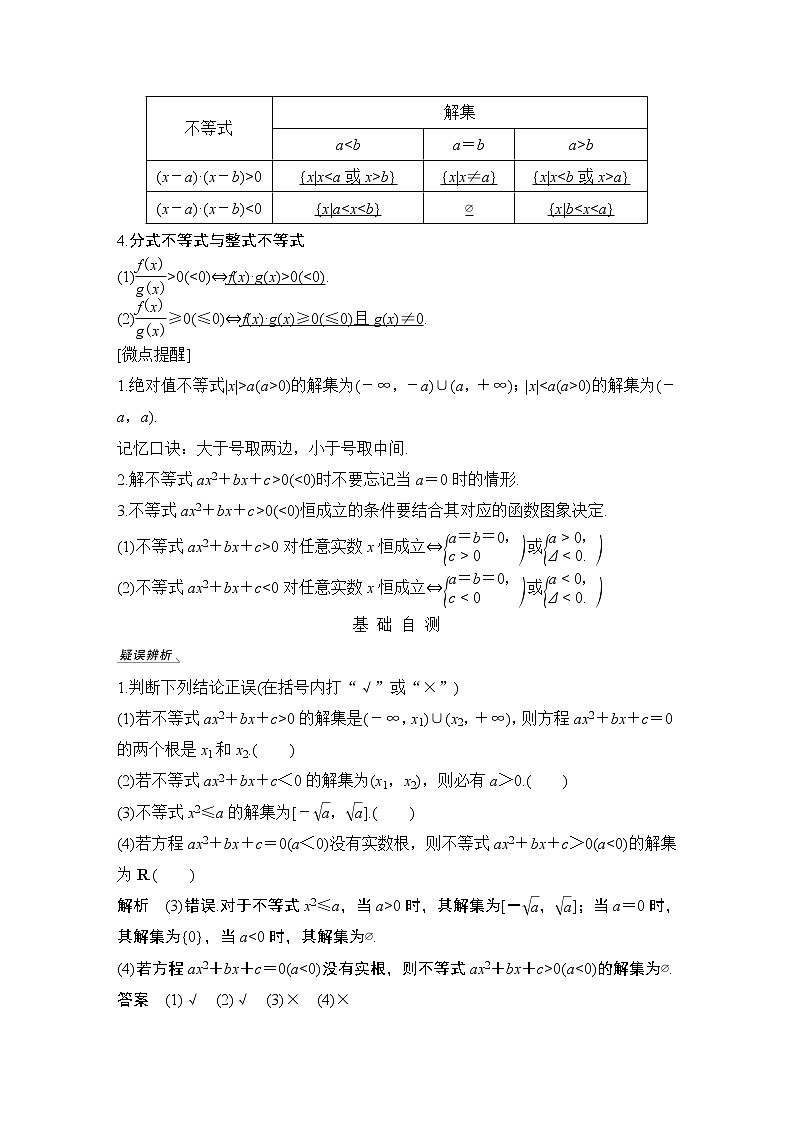 高考数学一轮复习　第一章 第4节从函数的观点看一元二次方程和一元二次不等式第2页