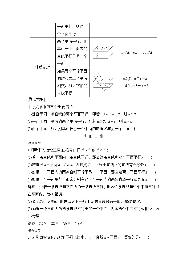 高考数学一轮复习　第七章 第3节直线、平面平行的判定及性质 试卷02