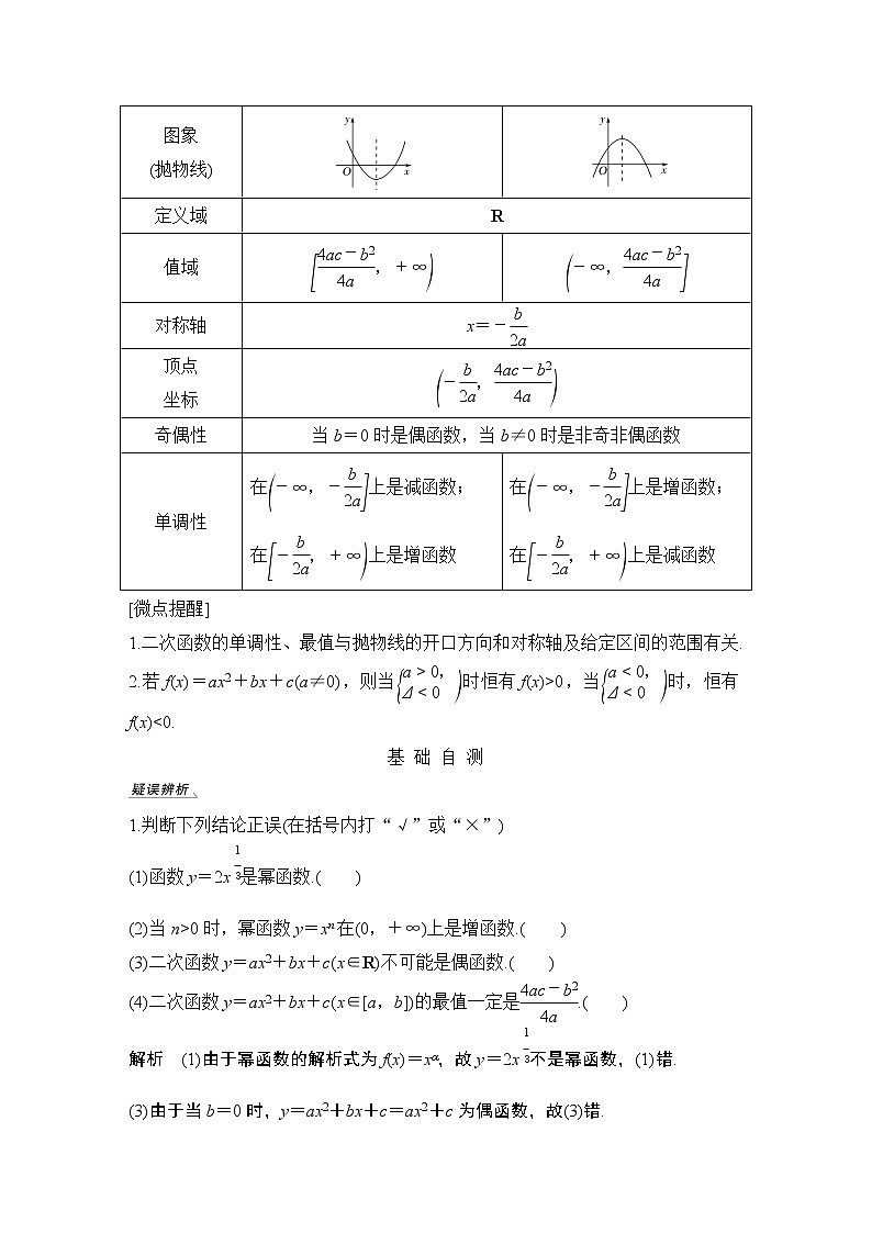 高考数学一轮复习　第二章 第4节幂函数与二次函数 试卷02