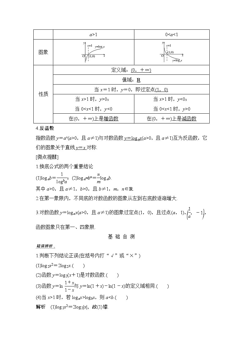 高考数学一轮复习　第二章 第6节对数与对数函数第2页
