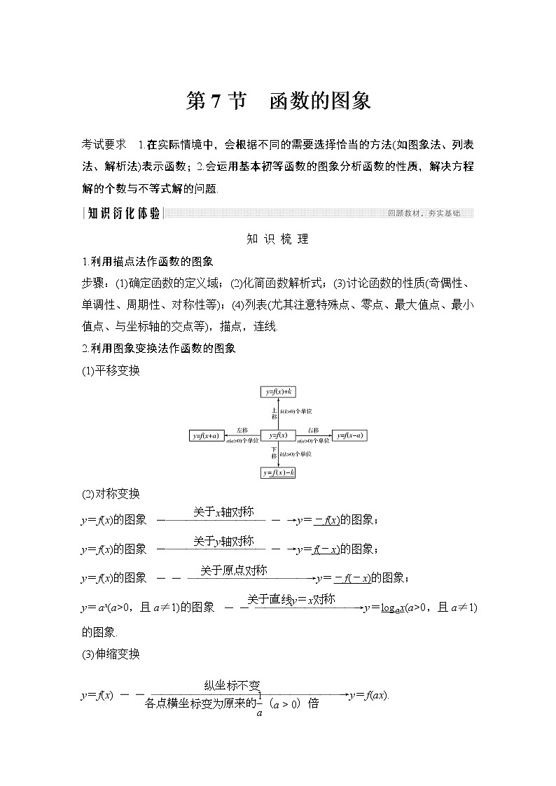 高考数学一轮复习　第二章 第7节函数的图象 试卷01
