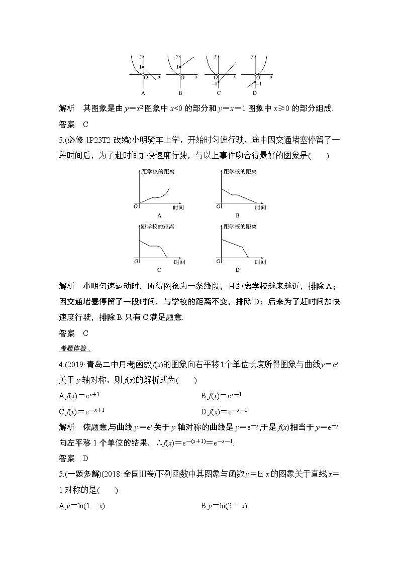 高考数学一轮复习　第二章 第7节函数的图象 试卷03