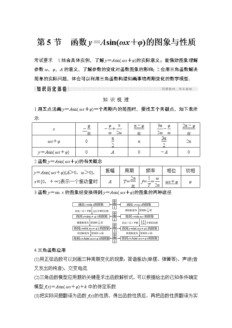 高考数学一轮复习　第四章 第5节函数y＝Asin(ωx＋φ)的图象与性质第1页