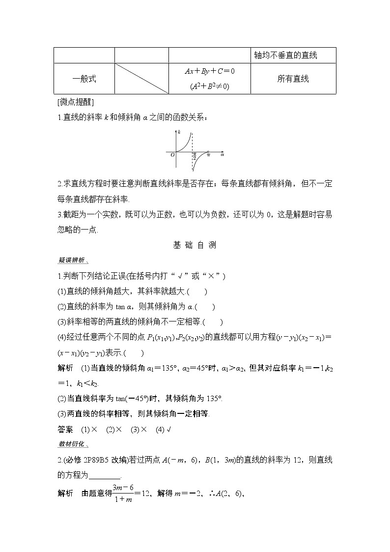 高考数学一轮复习　第八章 第1节直线与方程 试卷02